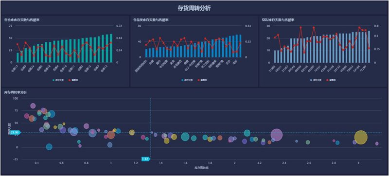 检验检疫服务属于哪个行业?让我们一起深入了解。